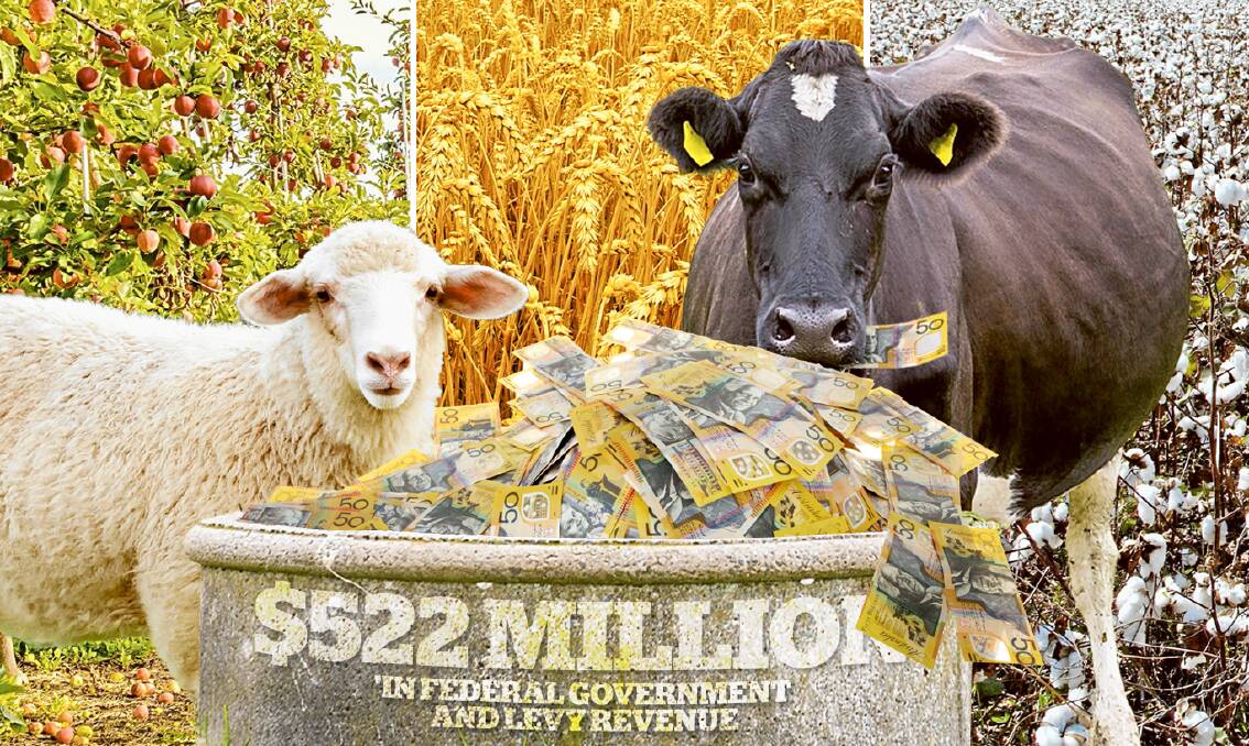 Horticulture Innovation, Meat and Livestock Australia, Australian Wool Innovation, Grains Research Development Corporation and Cotton Research Development Corporation collected $522 million revenue in 2016-17