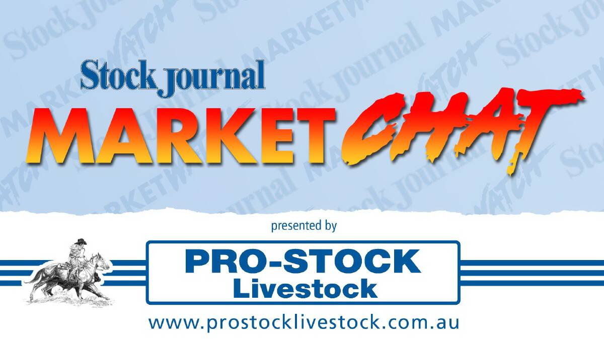 Market Chat – September 19
