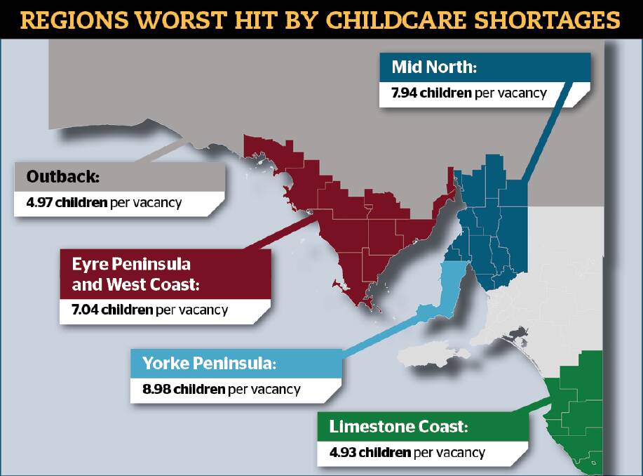 EDUCATION DESERT: The Outback, Mid North, Eyre Peninsula and Wet Coast, Yorke Peninsula and Limestone Coast are facing a childcare drought.