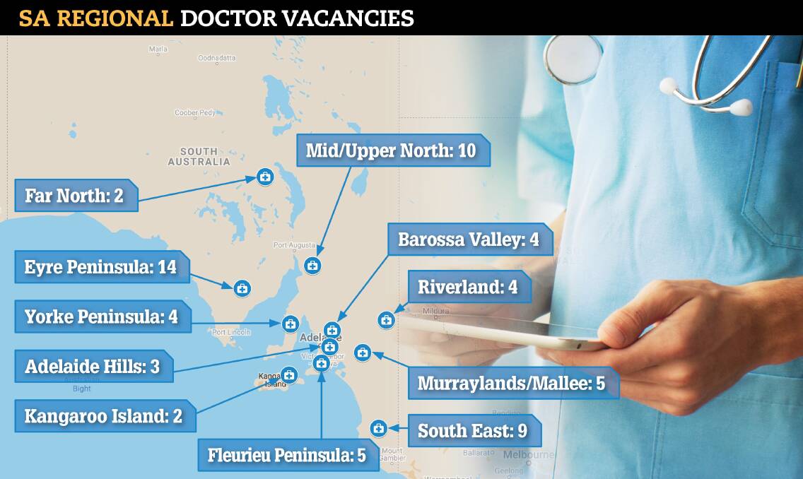 SEEKING DOCTORS: There are 62 GP jobs advertised in regional SA this week, with the Eyre Peninsula and the Mallee highlighted as two areas of concern, according to the Rural Doctors Workforce Agency.