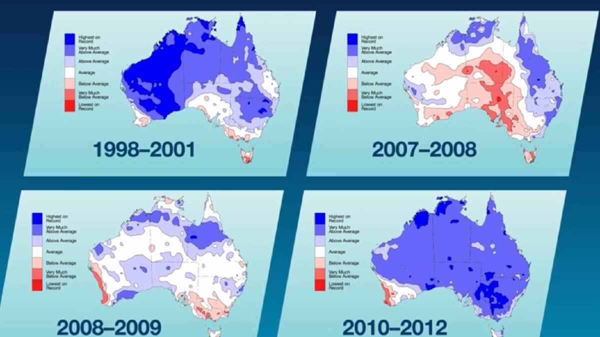 The last four La Nina events show that the effects can be different each time. Image: BUREAU OF METEOROLOGY