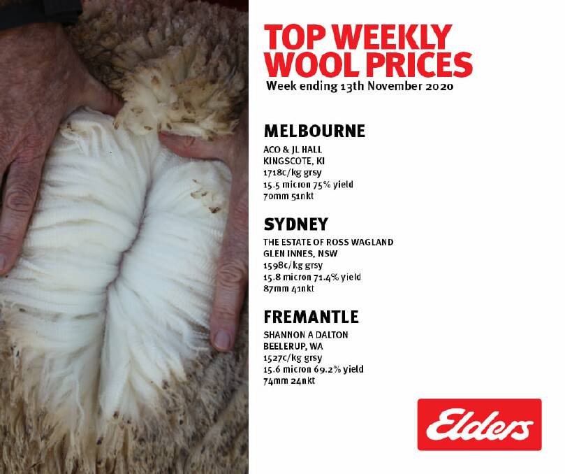 KI wool producers achieve highest national weekly price