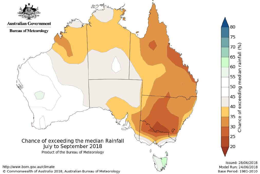 DRY JULY: Rainfall is low and temperatures are high as we move through winter.